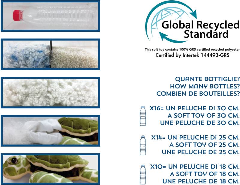 The Global Recycled Standard (GRS) is an international, voluntary product standard for tracking and verifying the content of recycled materials in a final product